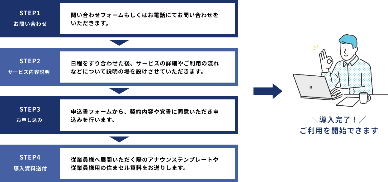 step01